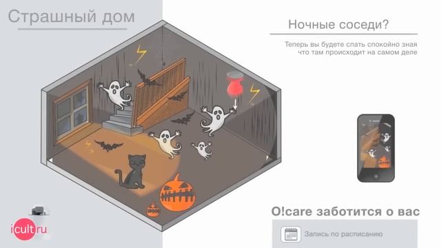Камера наблюдения OZAKI O!care для IPhone и IPad