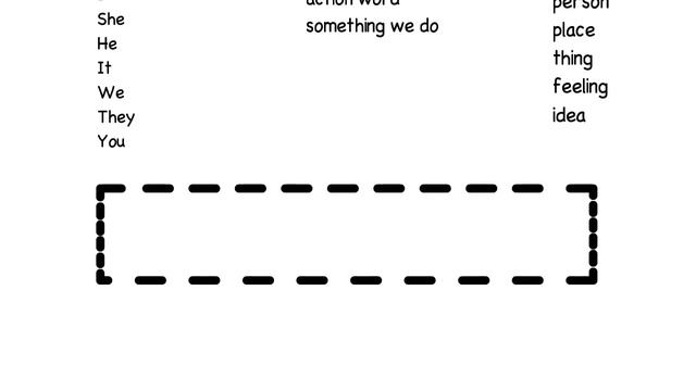 Simple Positive Statement Sentences смотреть онлайн