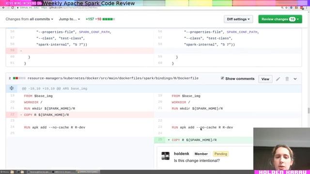 Holden's Weekly Apache Spark code reviews - rlimit on K8s and other PySpark fun смотреть онлайн