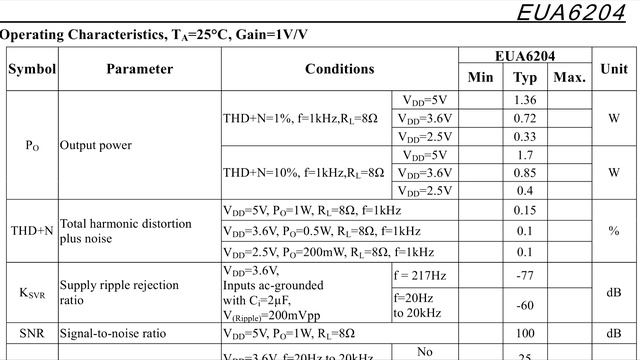Колонка Divoom ITour-omni. Разборка и обзор внутренностей.