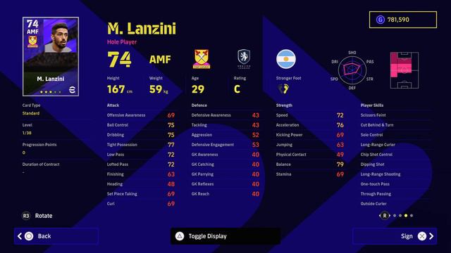 eFootball 2023 | Best HOLE Player for Every Budget! смотреть онлайн