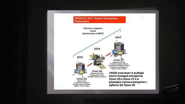 Шевченко В.В. Исследование планет. Современный этап смотреть онлайн