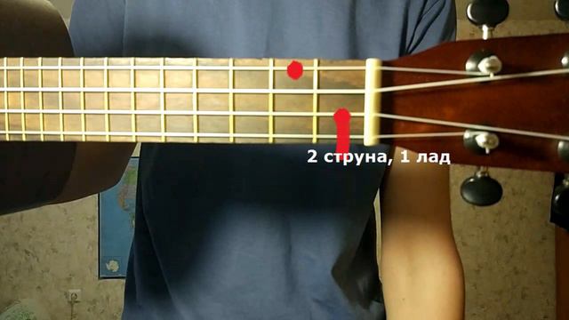 Как зажимать АККОРДЫ на УКУЛЕЛЕ??? Как пользоваться аккордами???? смотреть онлайн