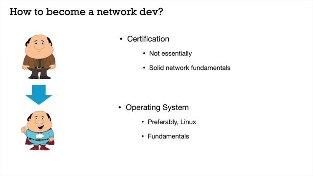 Software Engineer vs Network Engineer|Developer смотреть онлайн