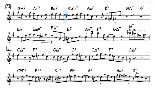 My Romance - Easy Solo Example for Alto Sax смотреть онлайн
