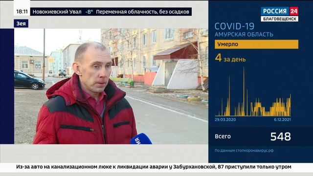 Новогодний подарок - собственные квартиры получили 10 зейских сирот смотреть онлайн