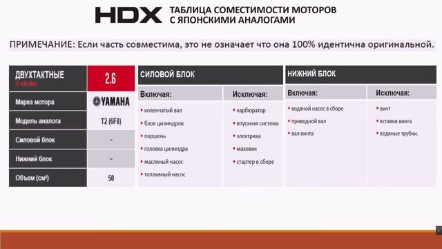 Инсайд. Выпуск №1. HDX T 2.6 CBMS. смотреть онлайн