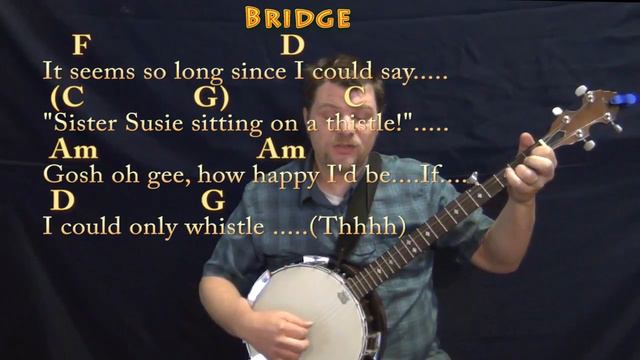 My Two Front Teeth (Christmas) Banjo Cover Lesson in C with Chords/Lyrics смотреть онлайн