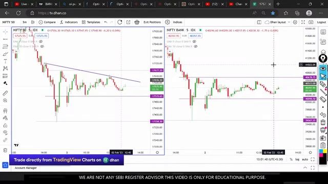 ZERO HERO SPECIAL OPTION TRADING NIFTY /BANKNIFTY AND INTRADAY STOCK #livestream #educational #liv смотреть онлайн