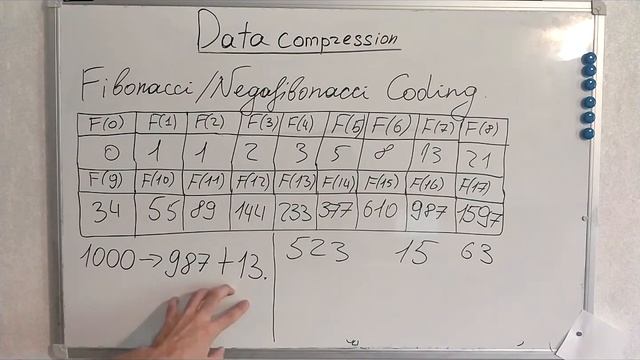 12. Fibonacci and Negafibonacci coding смотреть онлайн