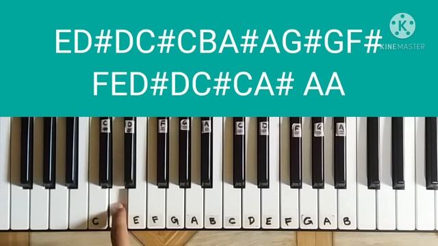 Doremon theme song piano/keyboard cover + tutorial on yamaha psr f51. смотреть онлайн