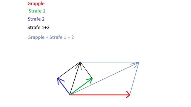 Гайд Apex Legends - Патфайндер Механика крюка! смотреть онлайн