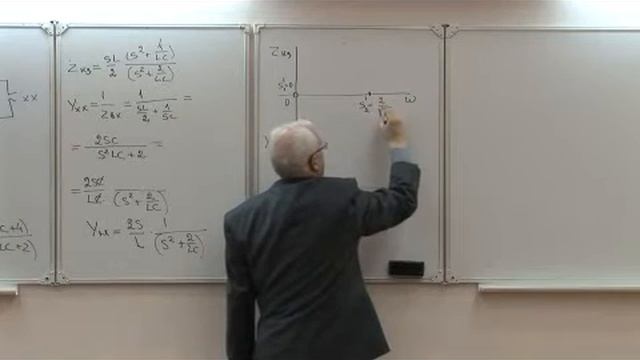 Определение полосы пропускания фильтра. Часть 2 смотреть онлайн