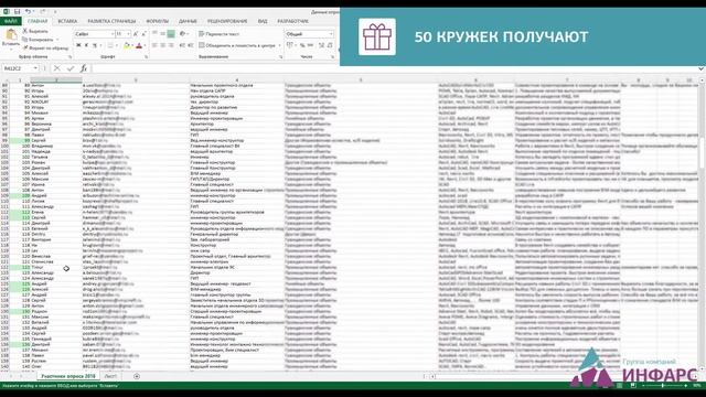 Итоги розыгрыша: 50 кружек и 10 сертификатов смотреть онлайн