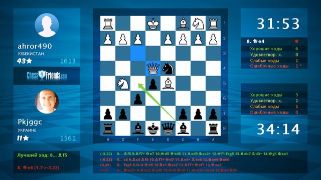 Chess Game Analysis: ahror490 - Pkjggc : 0-1 (By ChessFriends.com) смотреть онлайн