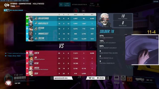 23K DMG! WHAT TOP 500 SOLDIER 76 LOOKS LIKE IN OW 2! Gale Soldier 76 Overwatch 2 Season 4 смотреть онлайн