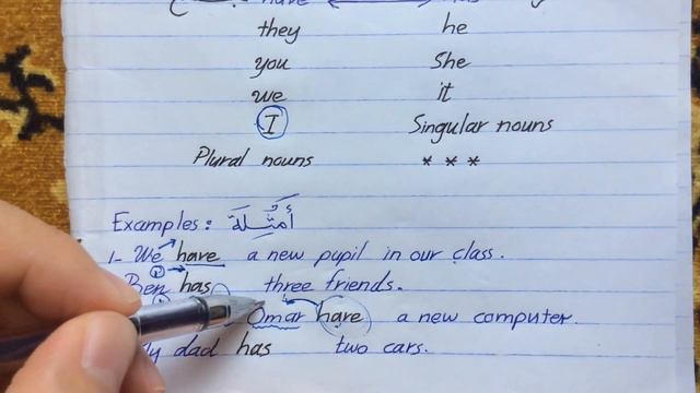 Present Simple Tense (2) - المضارع البسيط смотреть онлайн