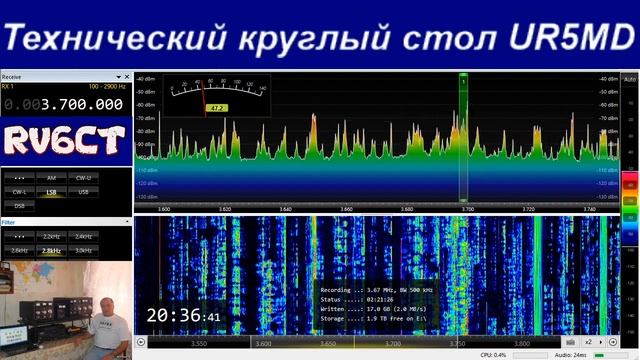 Технический круглый стол, 19 сентября 2020 г смотреть онлайн