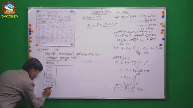 Mathematics 2074 09 21 Statistics (Quartiles Ex-17.2) смотреть онлайн