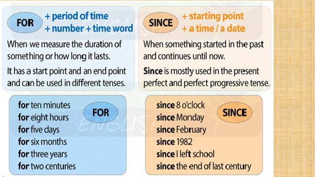Past Simple vs Present Perfect Jr 5 смотреть онлайн