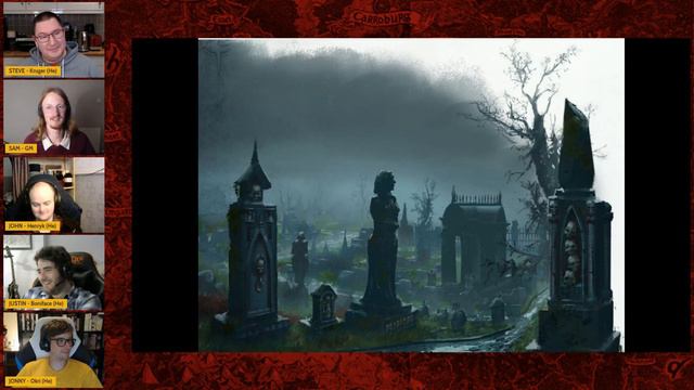 Unrest || Warhammer Fantasy TTRPG || Playing With Fire Episode 2 смотреть онлайн