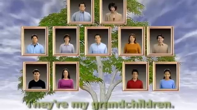 Lesson Family Tree  This Is My FamilyBasic, Basic Vocabulary