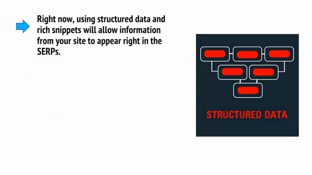 How to Conquer On-Page SEO | Complete SEO Tranings On Youtube | Qasim Umer смотреть онлайн
