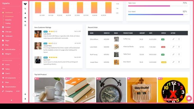 Vsparks - Admin Dashboard Template scss admin template смотреть онлайн