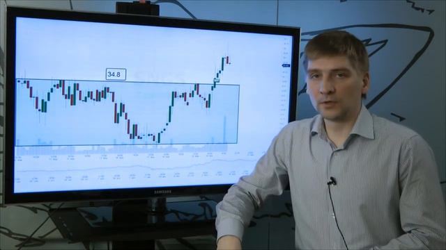 20.03.2015 Идеи по российскому рынку акций смотреть онлайн