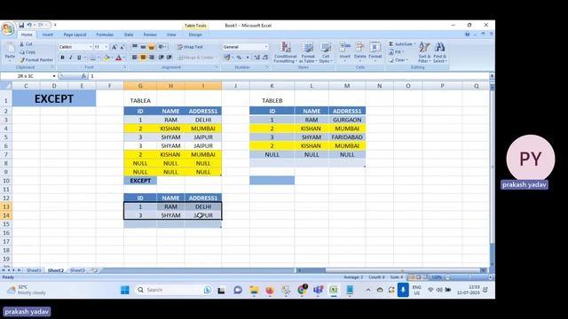 EXCEPT IN SQL | SQL Tutorial in Hindi -6 смотреть онлайн