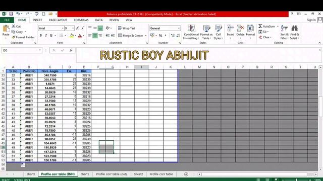How To Automatically Fill Up Serial Number In Microsoft Excel || 2023 || Rustic Boy Abhijit смотреть онлайн