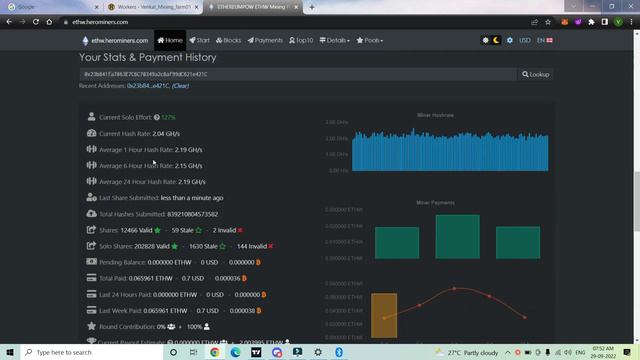 ETHW Solo Mining Rewards after 4 Days with 2230 Mh/s | how much???? смотреть онлайн