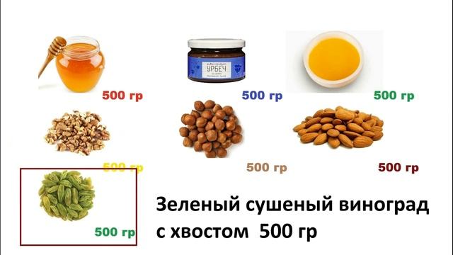 Как повысить иммунитет ! смотреть онлайн
