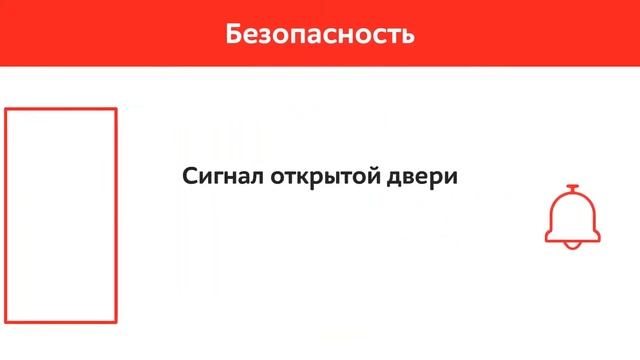 Холодильник многодверный Haier A3FE742CGWJRU смотреть онлайн