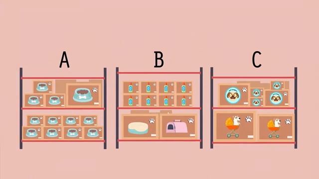 What Is Cycle Counting? смотреть онлайн