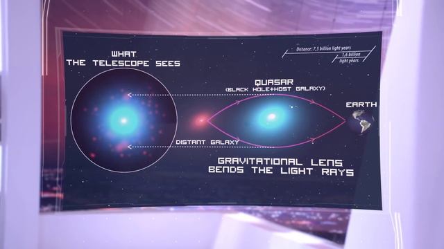 Is a black hole shaped like a finite worm-hole (funnel) or a finite jujube tree (twisted funnel)? смотреть онлайн