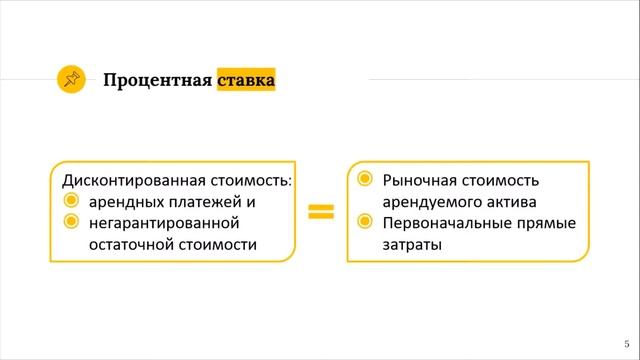 МСФО (IFRS) 16 Аренда - Учет аренды у арендодателя смотреть онлайн