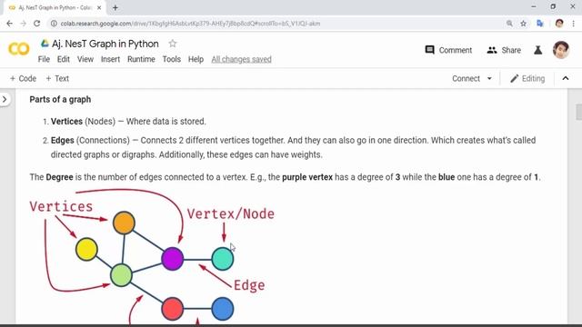 เรียน Data Structures and Algorithms ด้วย Python Google Colab EP.8 Graph #1 Graph vs Tree ? смотреть онлайн