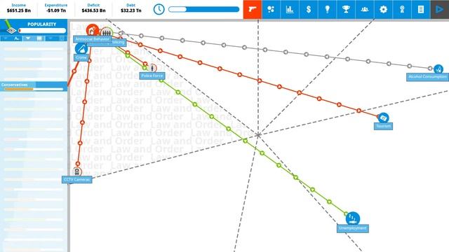 Democracy 4 Первый взгляд