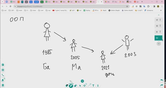 Python: ООП-2 смотреть онлайн