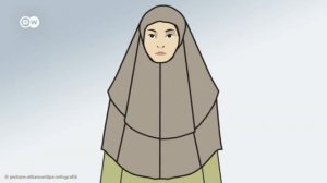 Что такое Хиджаб, Паранджа, Никаб и в чем разница между ними