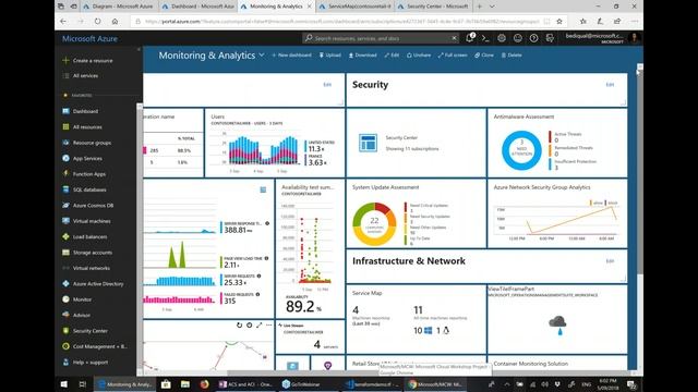 Azure Monitoring and Operations with Ben Di Qual (@bendiq) смотреть онлайн