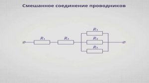 Тема 23. Повторение: законы постоянного тока. Электродвижущая (ЭДС) сила источника тока
