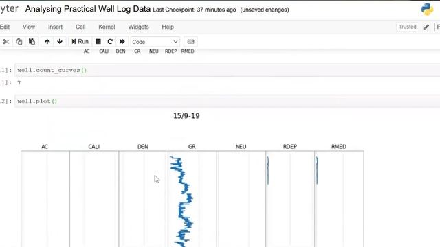 Hands on Project: Analyzing Practical Well Log Data Part 1 смотреть онлайн