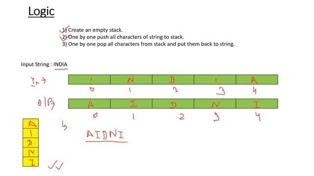 Reverse String Using Stack data structure | java смотреть онлайн