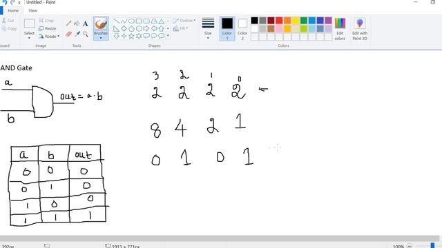 Python Bit-wise and operator Example смотреть онлайн