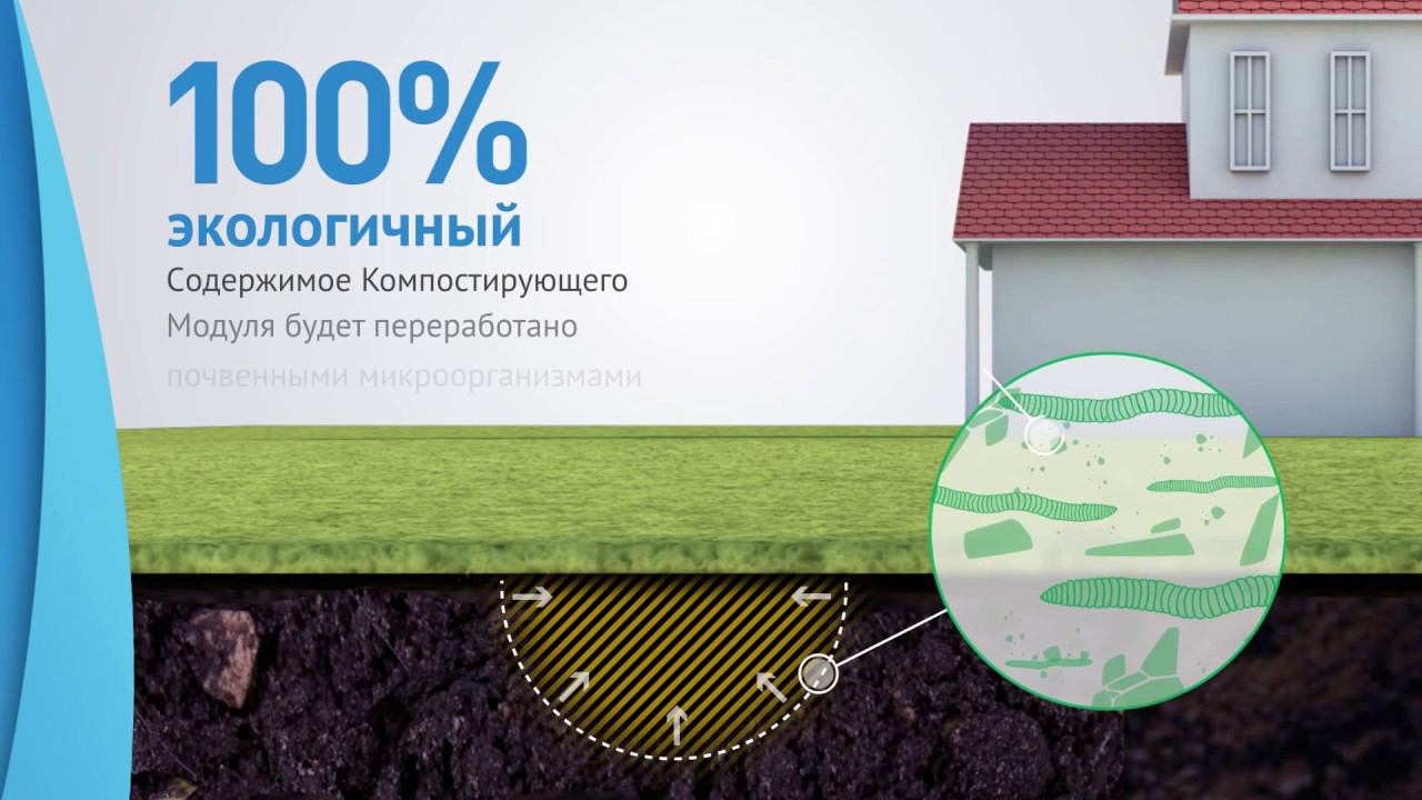 Инфографика о компании с визуализацией. Заказать инфографику с бесплатным сценарием. смотреть онлайн