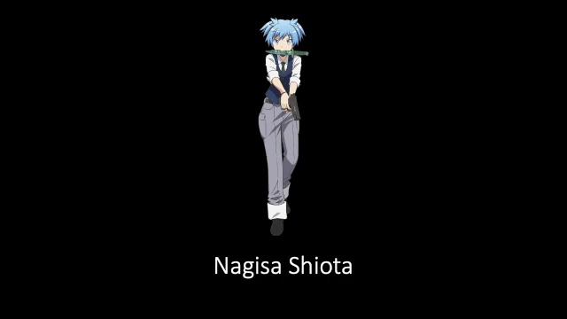 Top 10 Anime Femboys