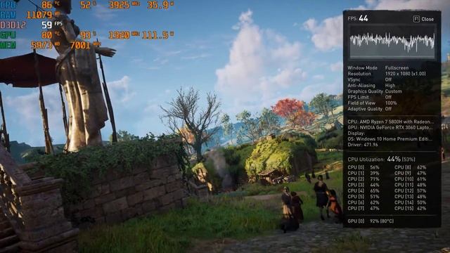 Lenovo Legion 5 Gen 6 2021 | AMD Ryzen 7 5800H | RTX 3060 130W | Assassin's Creed Valhalla Benchmar смотреть онлайн