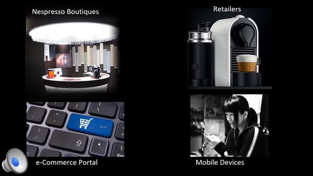 Nespresso Mini Case Study смотреть онлайн